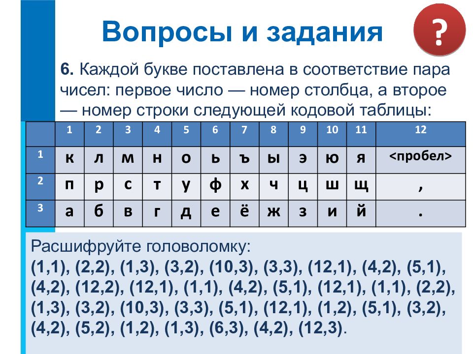 Кодирование информации 5 класс информатика презентация