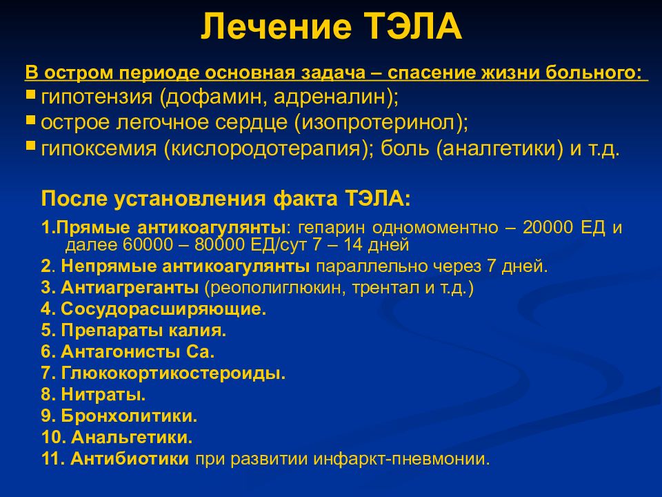 Острый период. Тэла интенсивная терапия. Тэла лечение. Терапия при Тэла. Тромбоэмболия легочной артерии лечение.