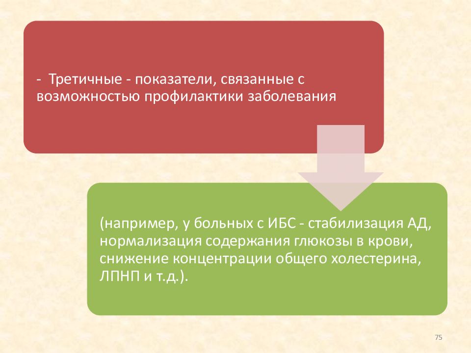 По количеству участников проекты принято делить на