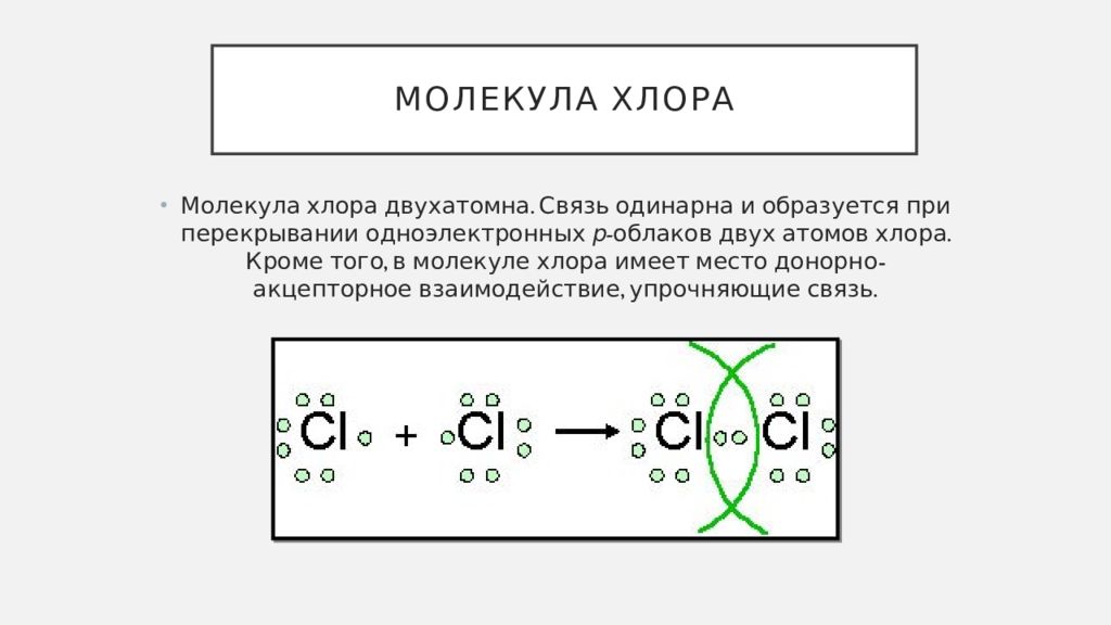 Напишите схему образования молекулы хлора