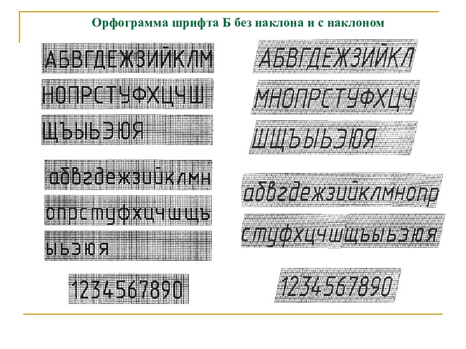 Презентация гост шрифт