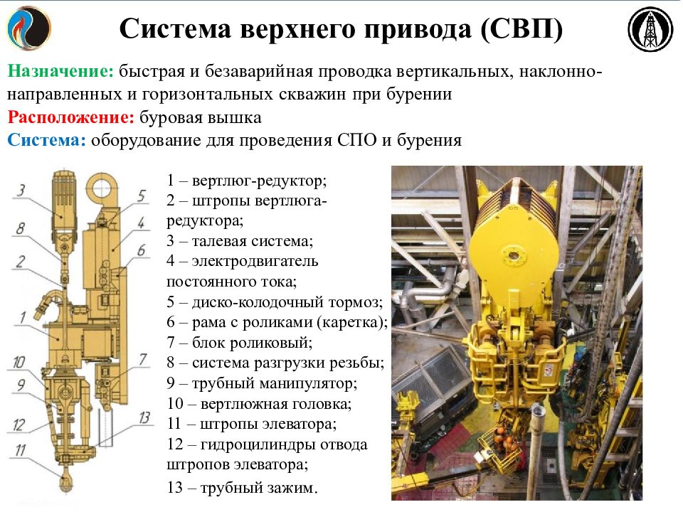 Презентация буровые станки