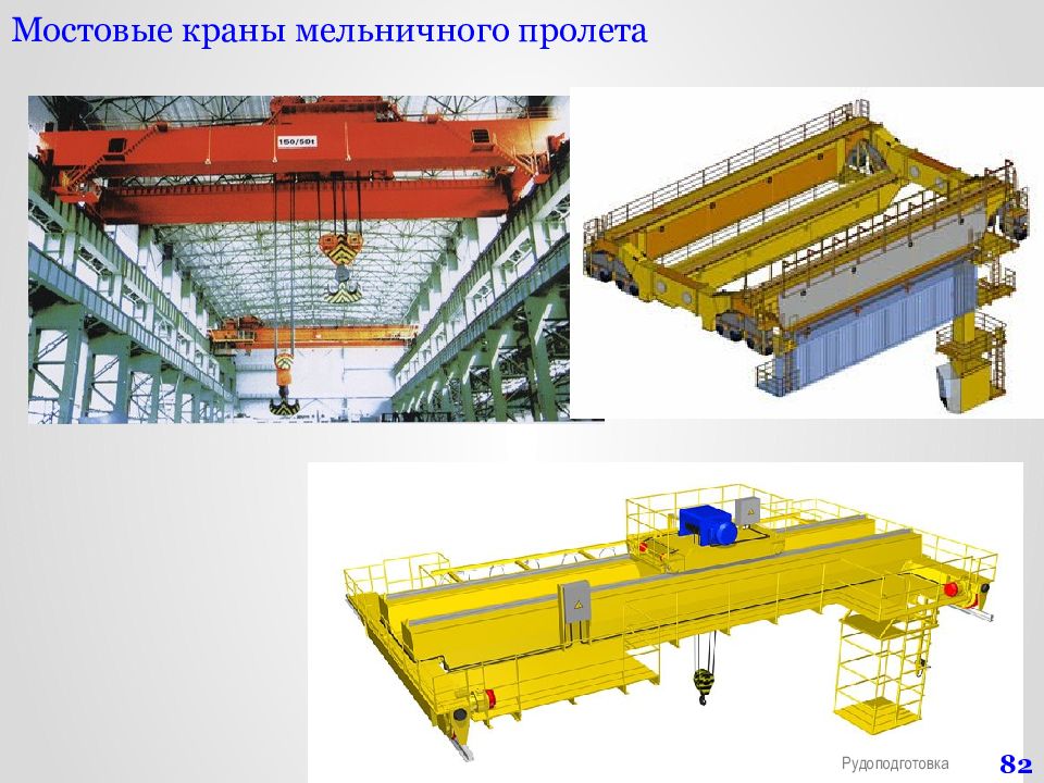 Мостовые краны презентация