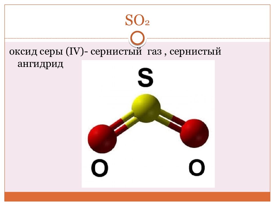 Формула сернистого газа в химии 8 класс
