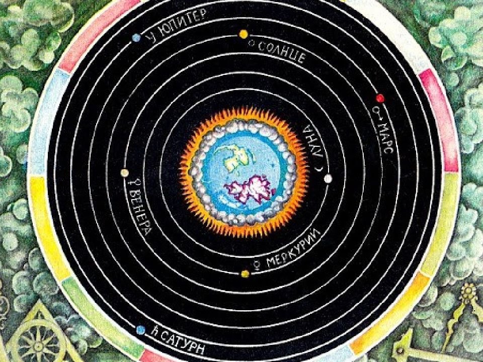 Геоцентрическая система мира птолемея презентация