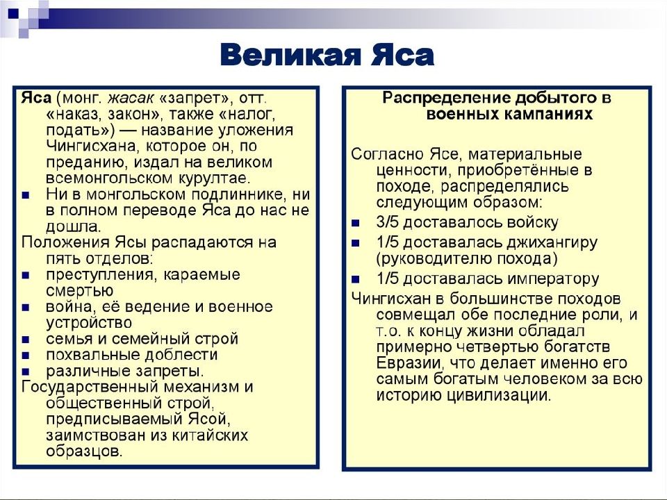 Монгольская империя и изменение политической картины мира