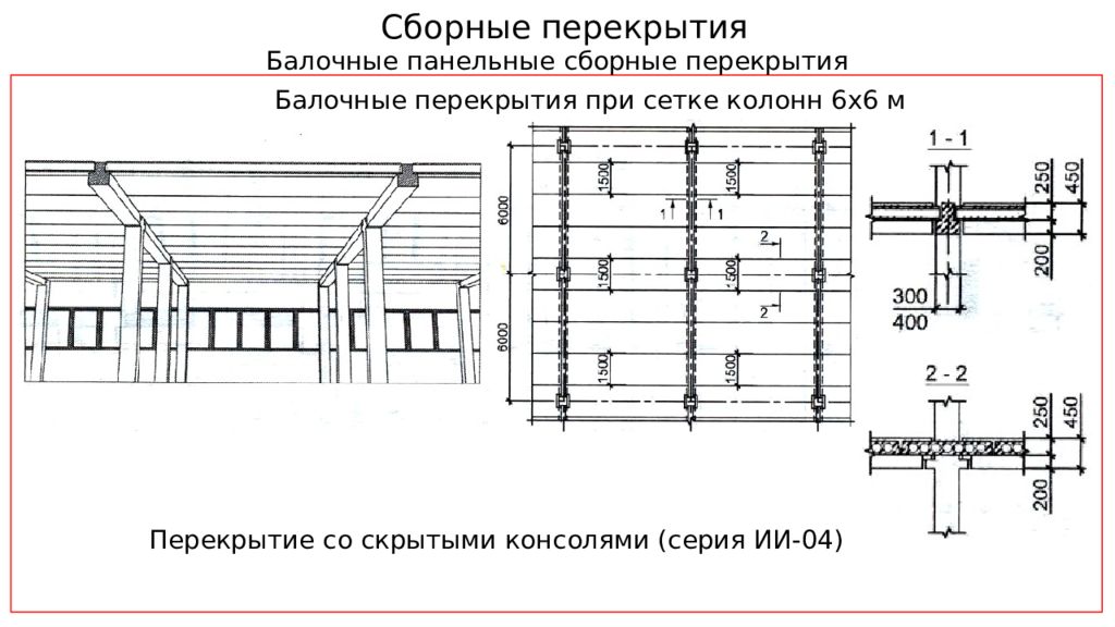 Балочное перекрытие чертеж