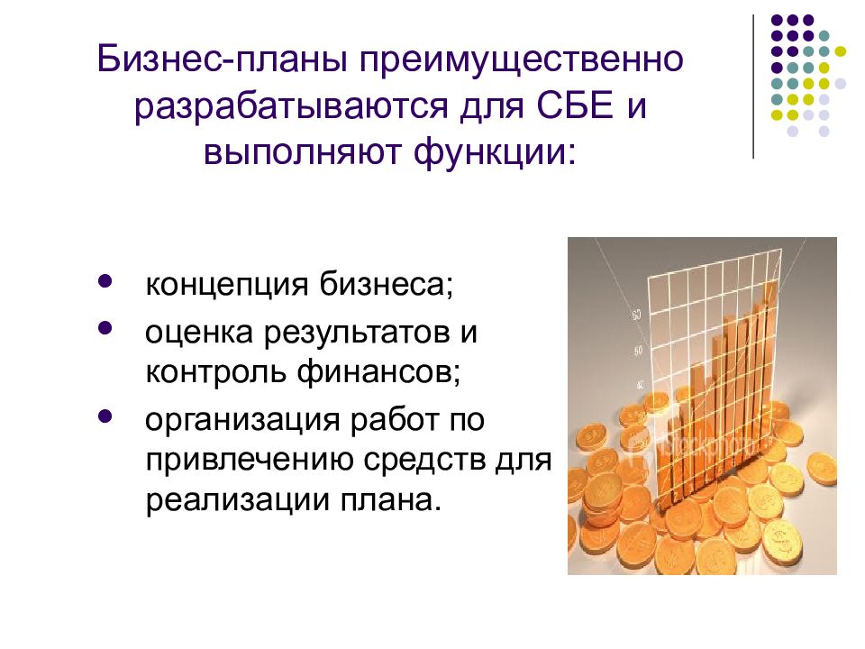 Разновидности контроля выполнения бизнес-планов