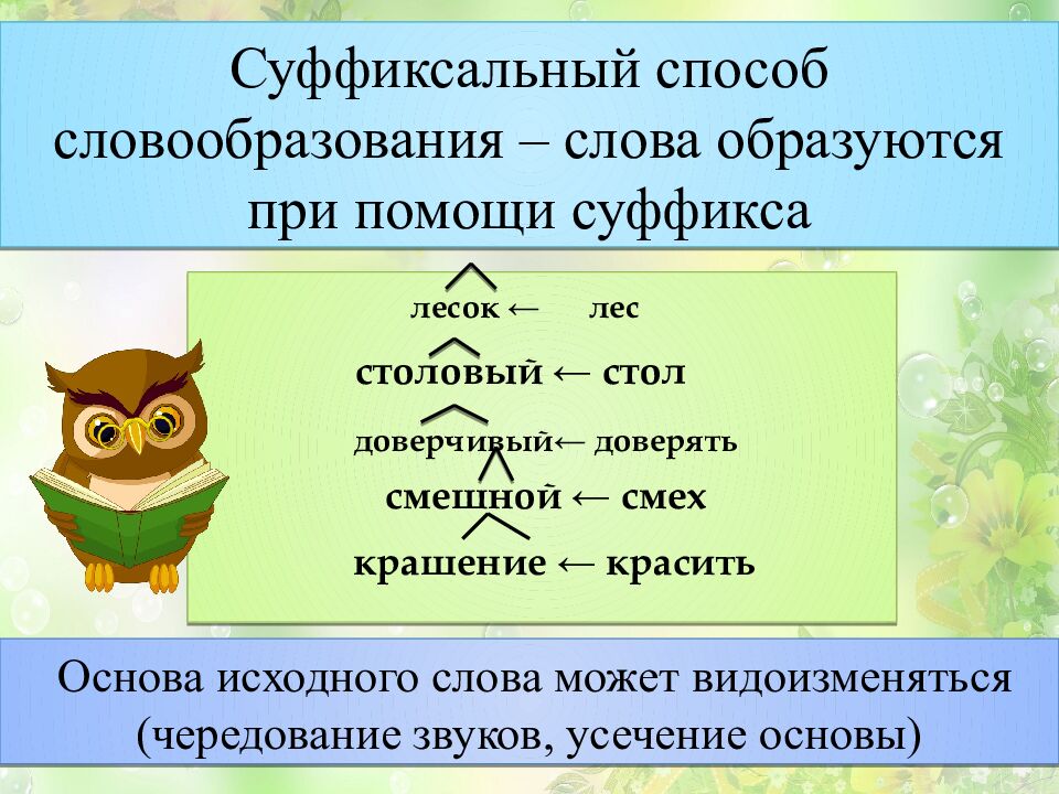 Суффиксальный способ словообразования – слова образуются при помощи суффикса