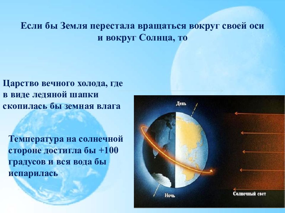 Осевое вращение земли 5 класс география презентация