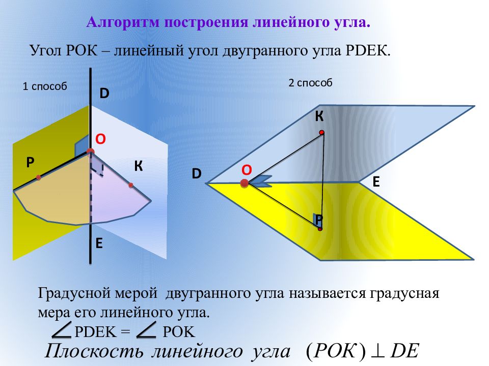 Выбери изображение неверного построения угла