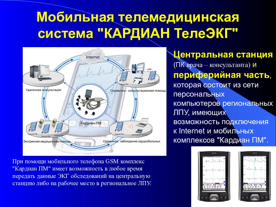 Информатика средства информатики. Телемедицинские устройства ЭКГ. Телемедицинские системы это в информатике. Системный современный телемедицинский ЭКГ оборудованием является. Системой телемедицинского ЭКГ оборудования является.