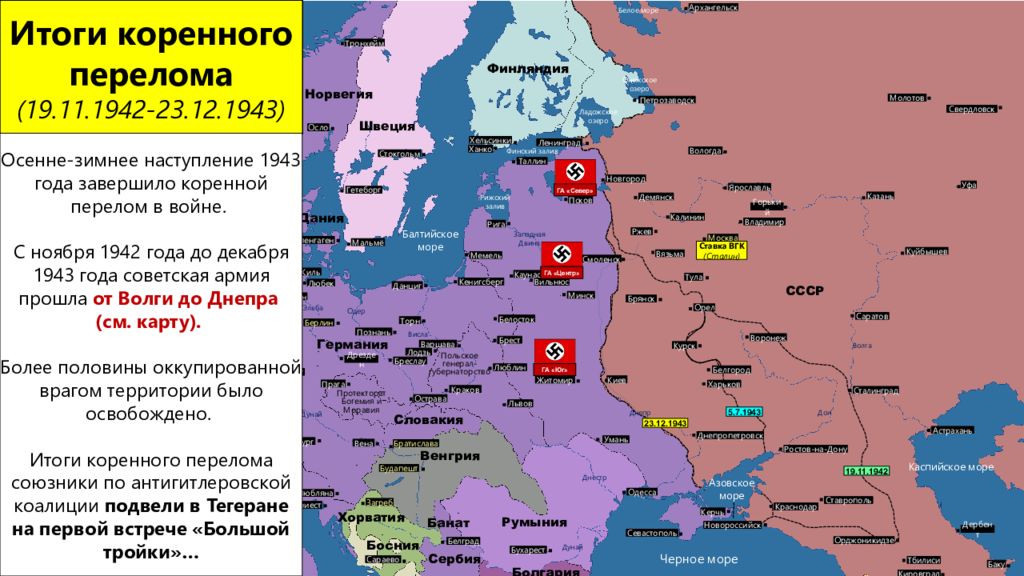 Второй период великой отечественной войны коренной перелом ноябрь 1942 1943 г презентация 10 класс