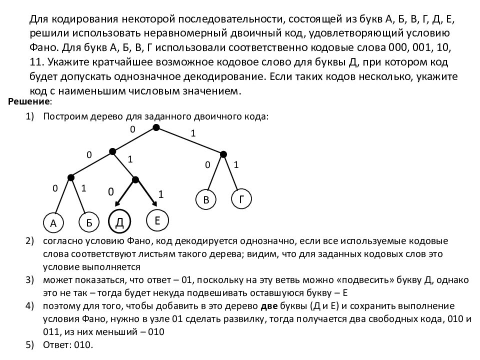 Для кодирования некоторой. Двоичный код, удовлетворяющий условию ФАНО. Что такое условие ФАНО Информатика 8 класс. Для кодирования некоторой последовательности состоящей из букв. Условие ФАНО дерево вариантов.