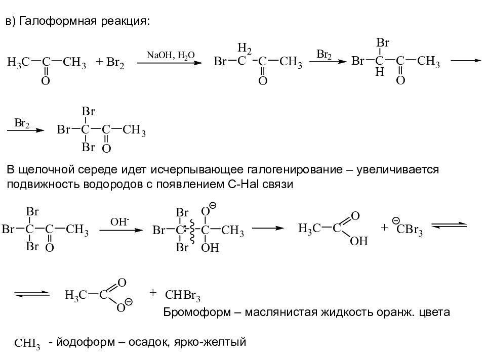 Йодоформная проба. Галоформная реакция кетонов механизм. Галоформная реакция альдегидов. Галоформное расщепление альдегидов. Галоформная реакция для метилкетонов.