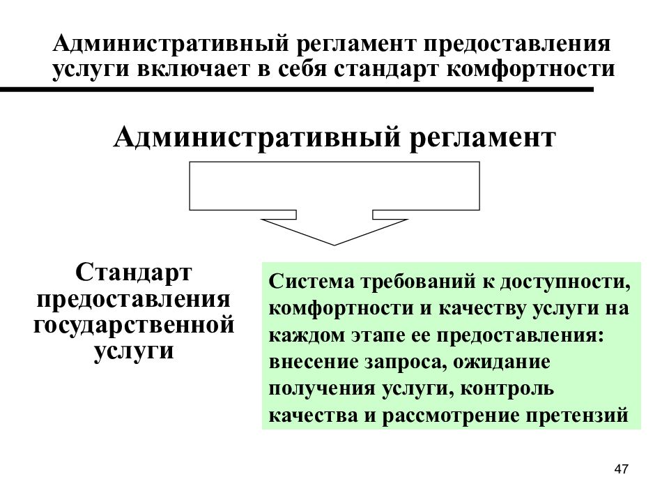 Административный регламент государственной услуги. Административный регламент. Административные регламенты предоставления услуг. Административный регламент предоставления государственной услуги. Административный регламент включает в себя.