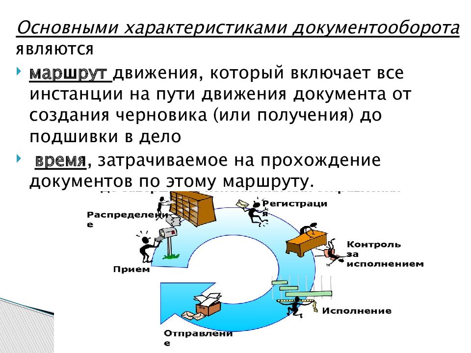 План документооборота это укажите наиболее точный ответ