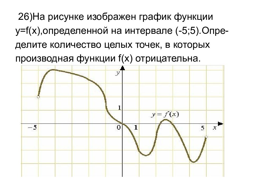 На рисунке изображен график функции y. На рисунке изображен график функции y f x. На рисунке изображён график функции y f x определённой на интервале -5 5. На рисунке изображён график функции y f x определённой на интервале. Когда производная функции отрицательна.