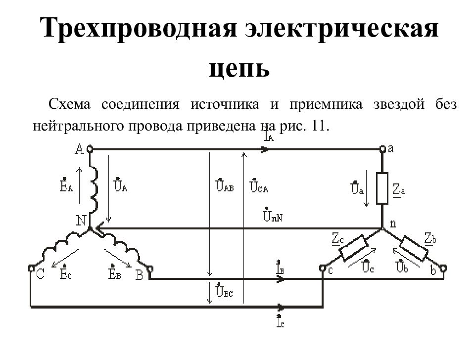 Основные схемы соединения трехфазных цепей