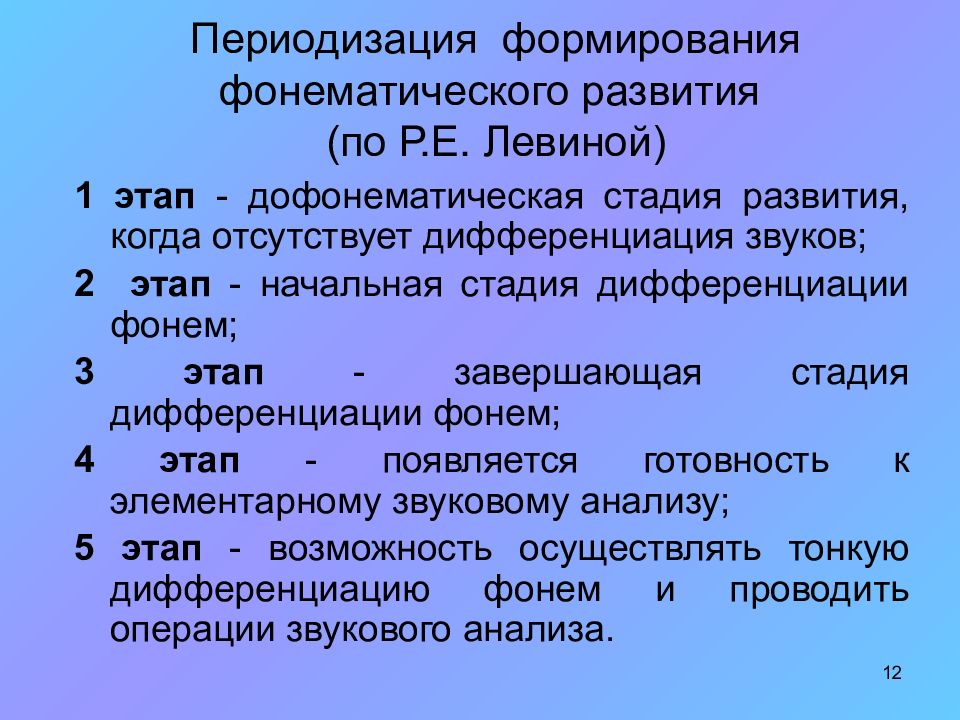 План обследования фонетико фонематической стороны речи детей