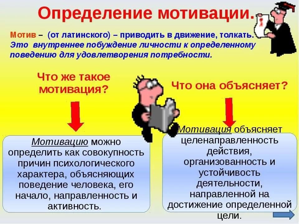 Мотивация презентация по психологии