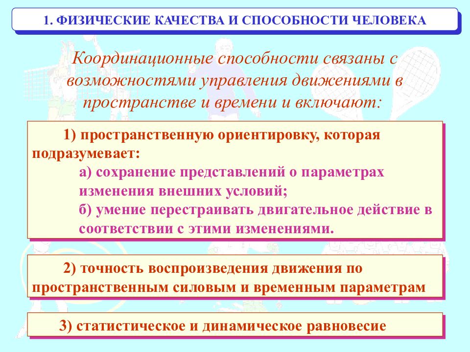 Физические способности человека. Презентация физическая способности человека. Физические способности человека координационные. План на тему способности человека.