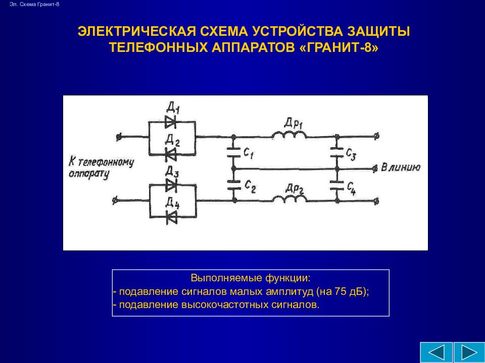 Функции основных устройств компьютера. Выполнение функций. Функции выполняемые линией. Функции деятельности фирмы. Характеристика функций рынка.