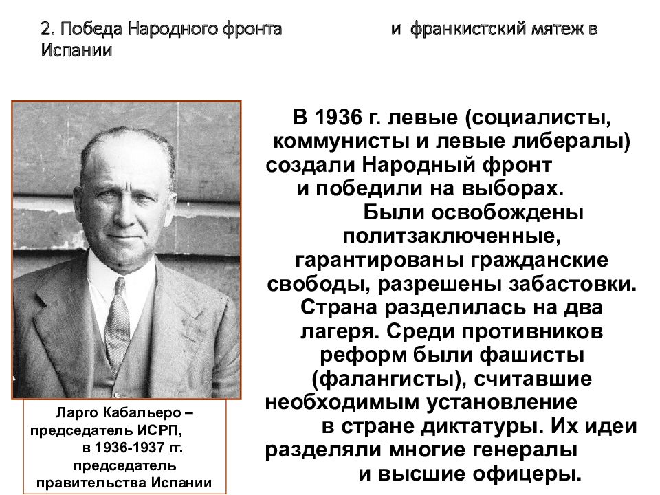 Кто возглавляет народный фронт во франции. Народный фронт в Испании. Народный фронт во Франции и Испании. Борьба с фашизмом народный фронт. Победа народного фронта в Испании.