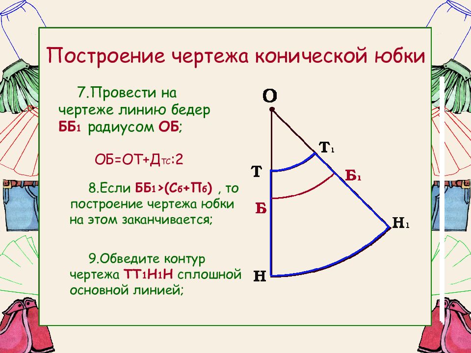 Чертеж юбки полусолнце