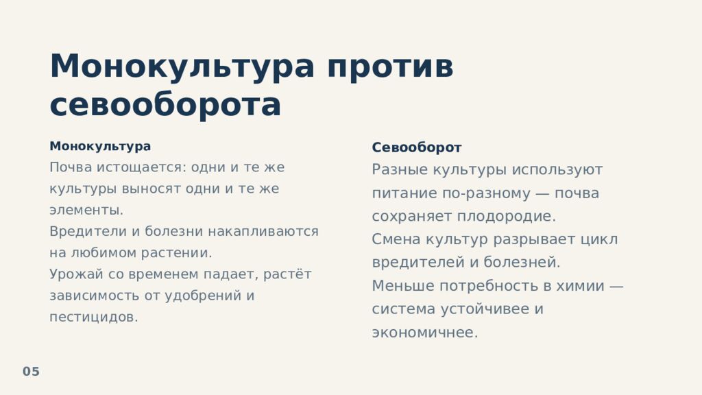 Севообороты: принципы и польза