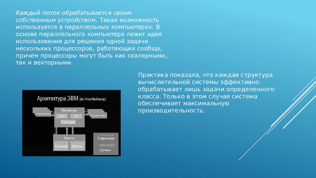 Архитектура вычислительных систем и ассемблер