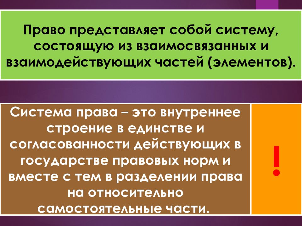 Система российского права презентация