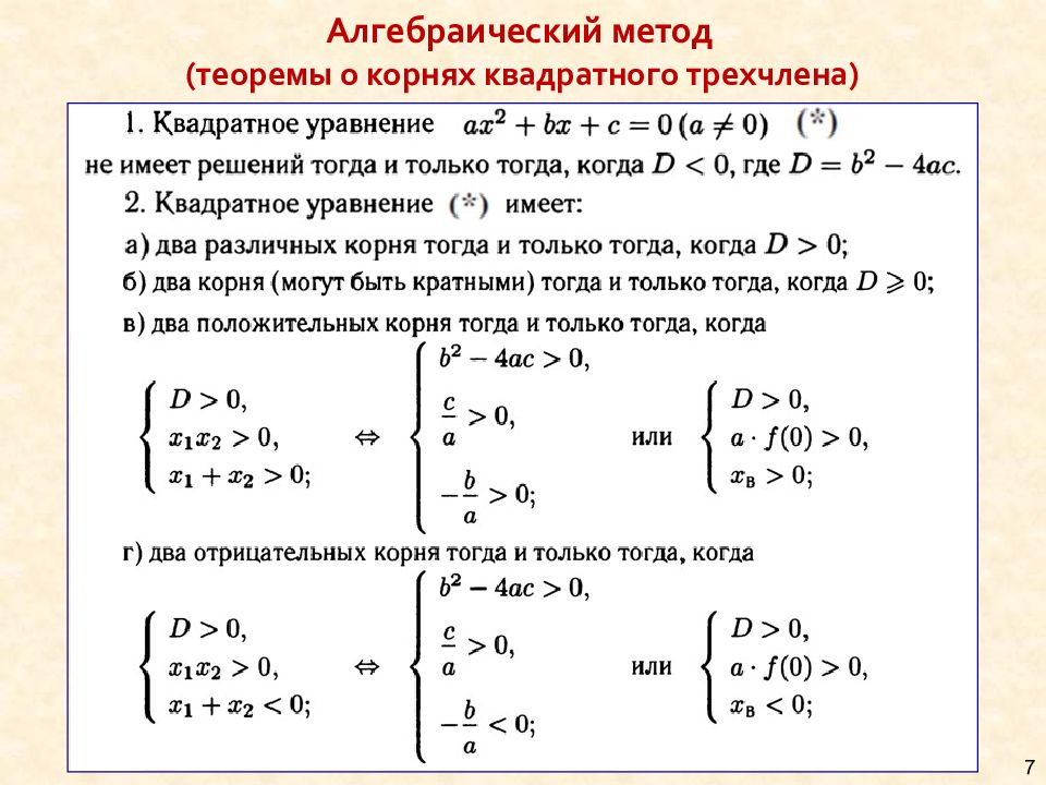 Задачи с параметром презентация