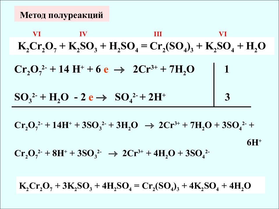 Дана схема окислительно восстановительной реакции hno3 k2co3