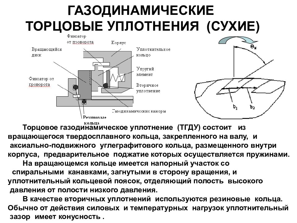 Назовите прием уплотнения