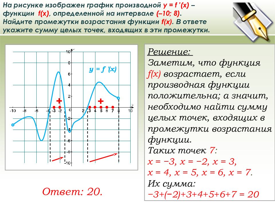 Задание 6 егэ презентация