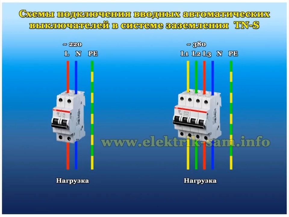 Подключение трехфазного переключателя. Автоматический выключатель 4 полюсный с заземлением. Выключатель нагрузки подключение. Схема двухполюсного автомата выключателя нагрузки. Подключить 3х полюсный автомат.