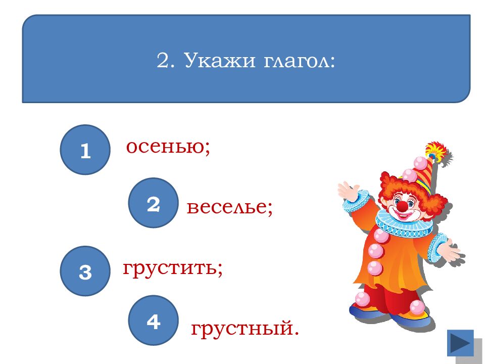 МБОУ «Водоватовская СШ» Арзамасского района Нижегородской области Интерактивный