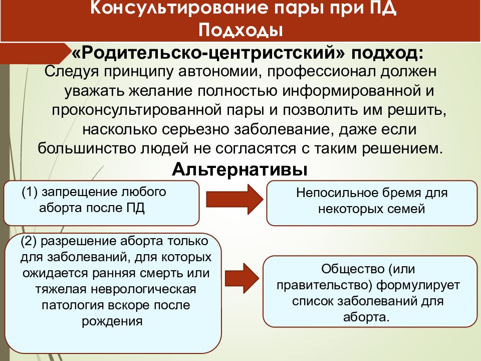 Проблемы евгеники общие этические принципы в медицинской генетике презентация