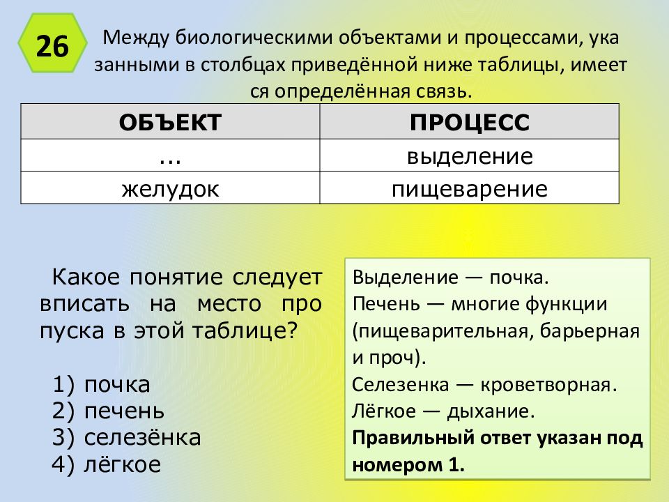 В приведенной ниже таблице между позициями первого