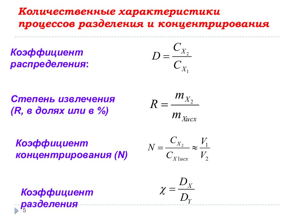 Коэффициент распределения