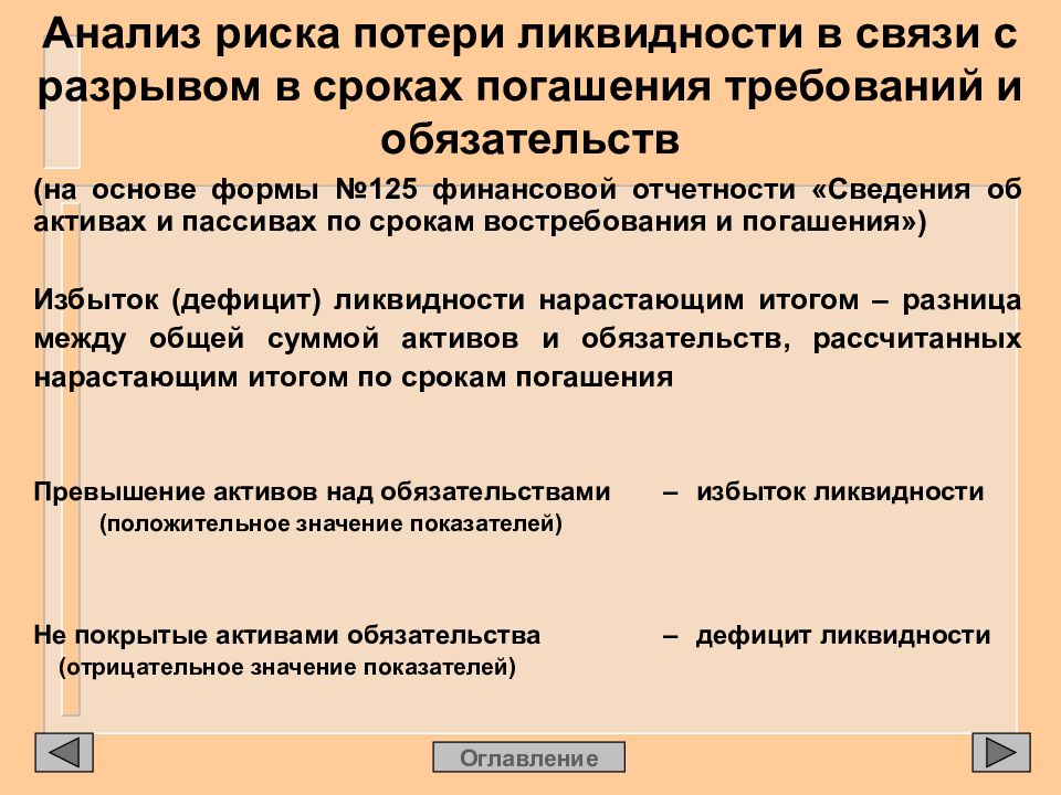 Риск утраты. Анализ риска ликвидности. Оценка риска потери ликвидности. Совокупный разрыв ликвидности. Риски утраты ликвидности.