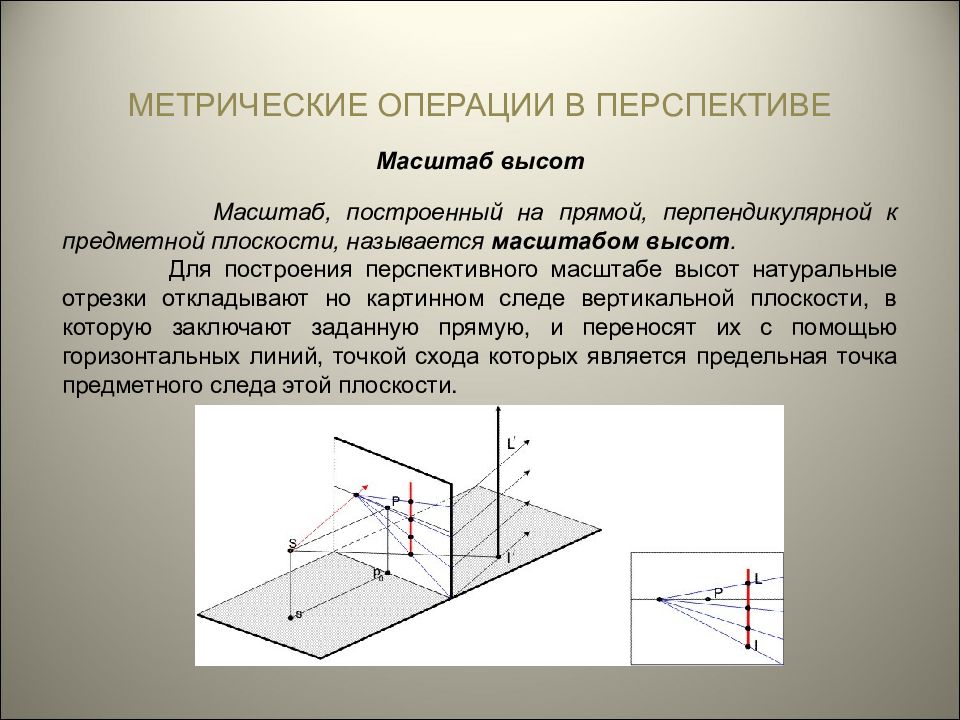 Масштаб ширины. Масштаб высоты в перспективе. Перспективный масштаб. Метрические операции в перспективе. Перспективный масштаб глубины.