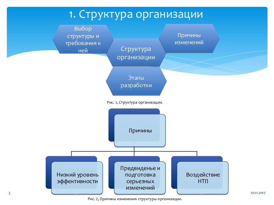 Выберите структуру