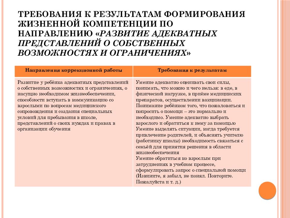 Жизненные компетенции. Результата формированию жизненных компетенций. Формирование жизненных компетенций у детей с рас по ФГОС. Сфера жизненной компетенции это.