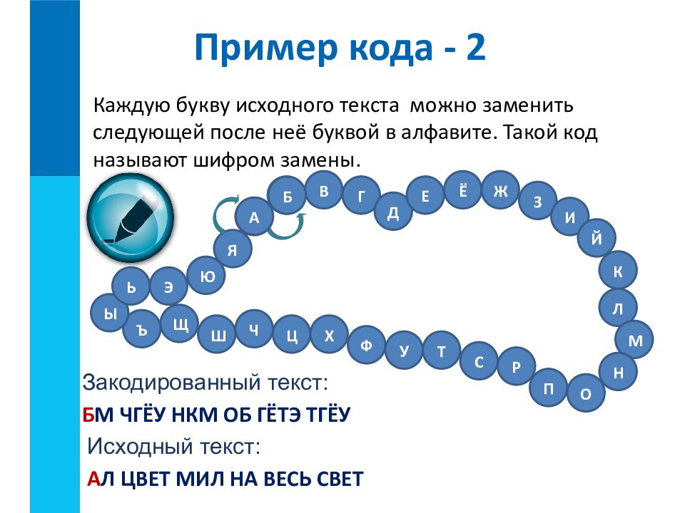 Шифрование информации проект по информатике 9 класс