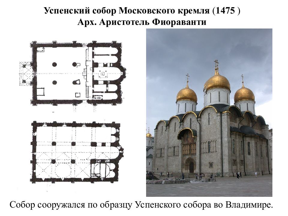 Успенский собор московский кремль план