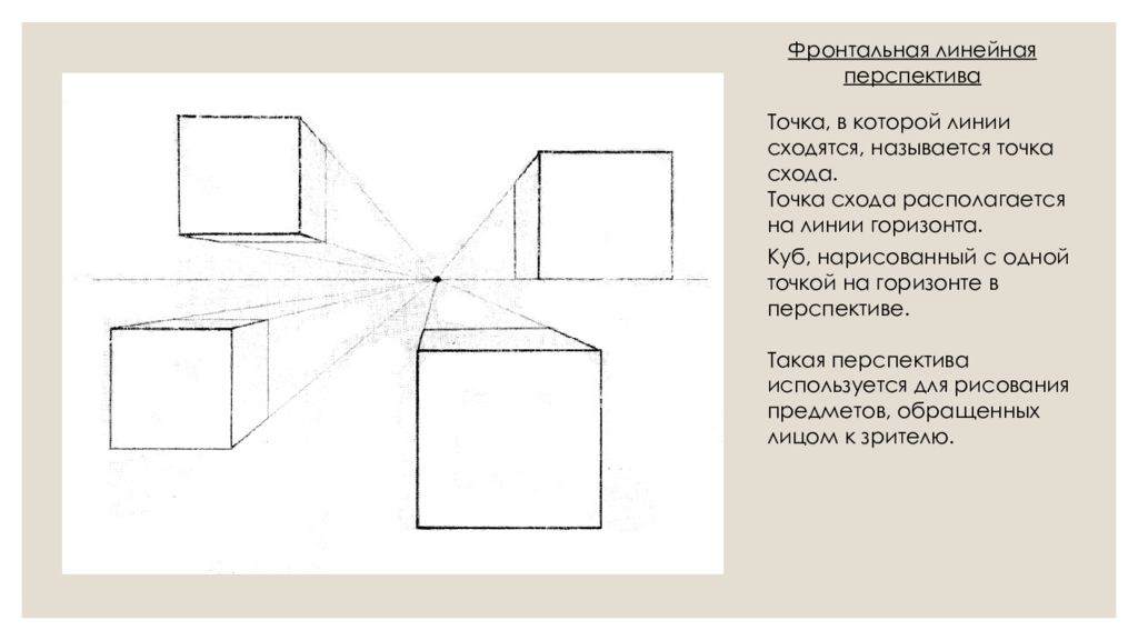 Что значит фронтальное изображение