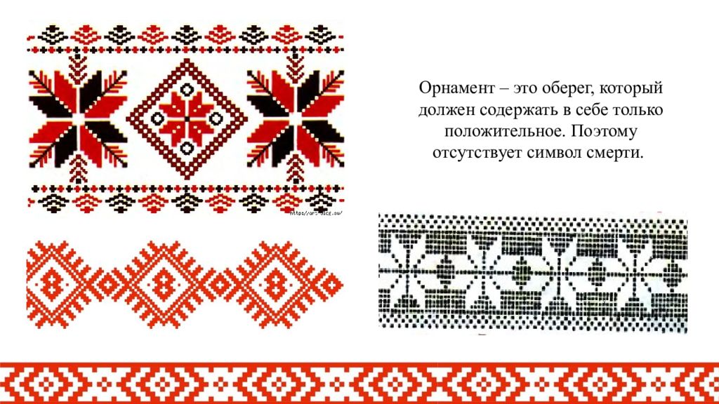 Орнамент это. Орнамент. Орнамент символика в орнаменте 5 класс технология. Символы которые использовали белорусы. Национальные костюмы Норвегии орнамент и символика.