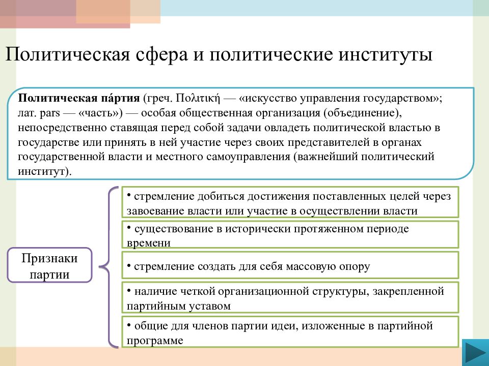 Политические институты политические отношения. Цель политических институтов. Политическая сфера и политические институты. Политическая сфера институты. Политическая институт.